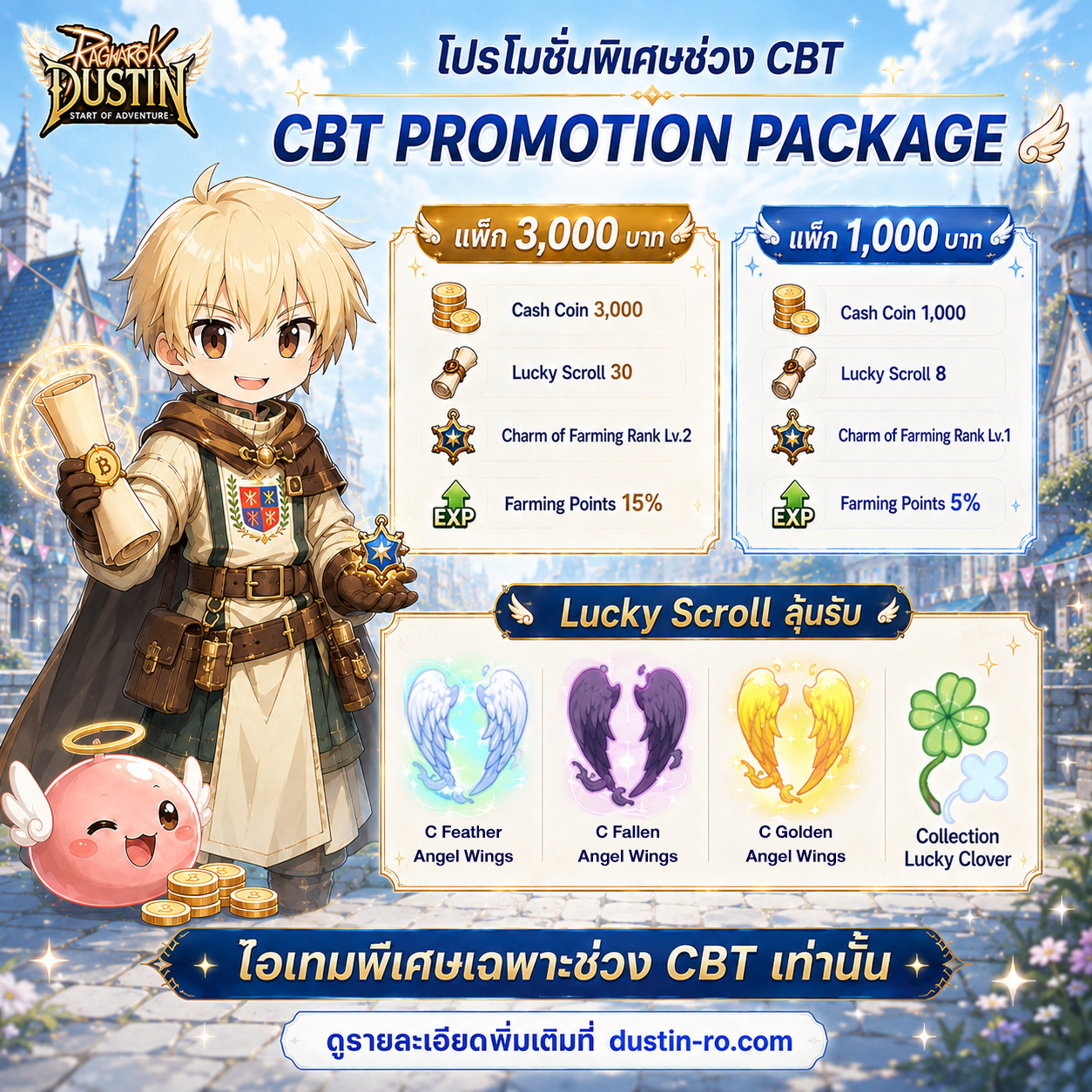 Promotion Package (CBT) โปรโมชั่นสุดคุ้มเปิดรับไอเทมพิเศษมากมาย